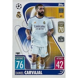 Daniel Carvajal Real Madrid 232