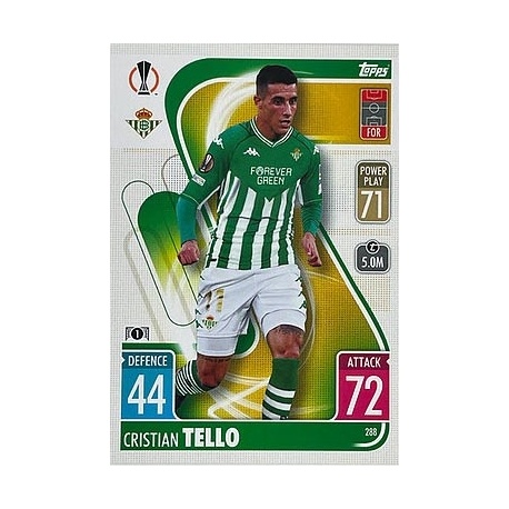 Cristian Tello Betis 288