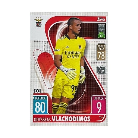 Odysseas Vlachodimos Benfica 326