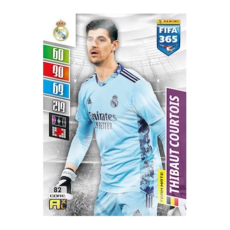 Thibaut Courtois Real Madrid 82