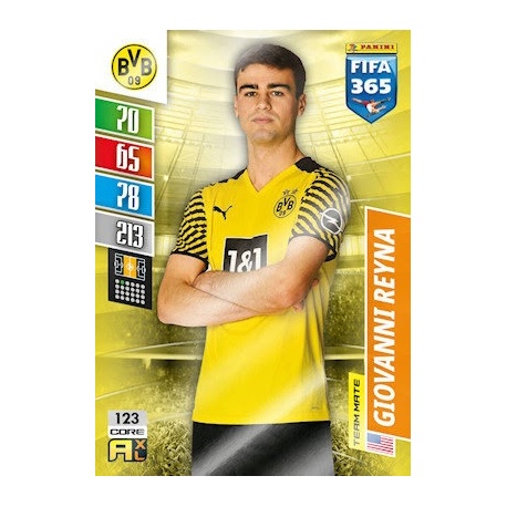 Giovanni Reyna Borussia Dortmund 123