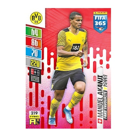 Manuel Akanji Fans' Favourites Borussia Dortmund 219