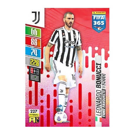 Leonardo Bonucci Fans' Favourites Juventus 227