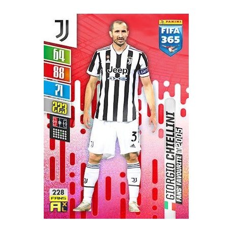 Giorgio Chiellini Fans' Favourites Juventus 228