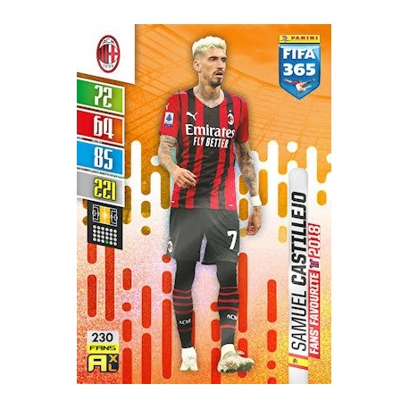 Samuel Castillejo Fans' Favourites AC Milan 230