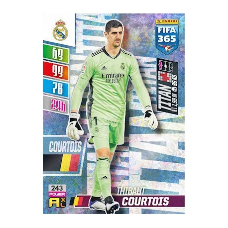 Thibaut Courtois Titan Real Madrid 243