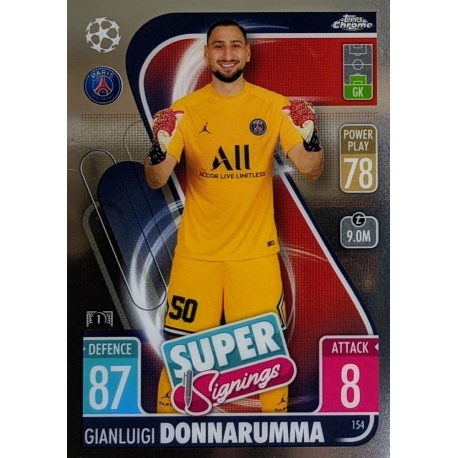 Gianluigi Donnarumma Paris Saint-Germain 154