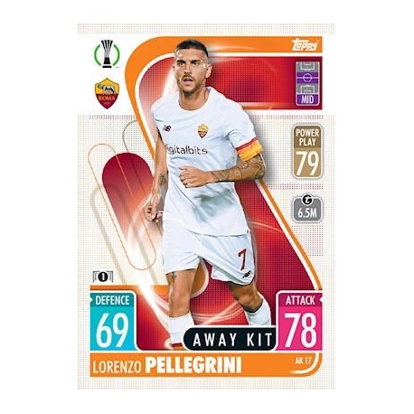 Lorenzo Pellegrini AS Roma Away Kit AK17