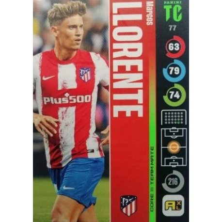 Marcos Llorente Atlético Madrid 77