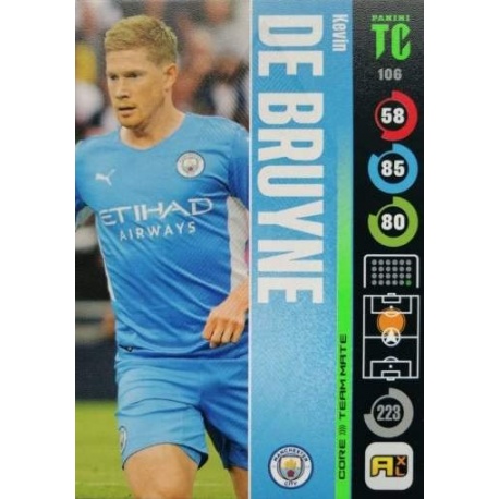 Kevin De Bruyne Manchester City 106