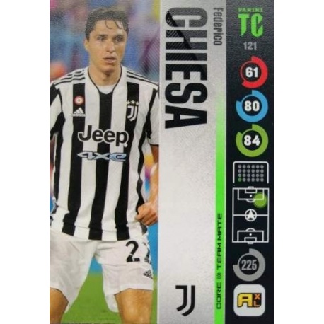 Federico Chiesa Juventus 121