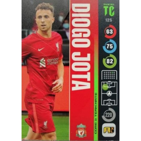 Diogo Jota Liverpool 125