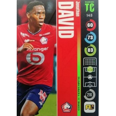 Jonathan David LOSC Lille 143