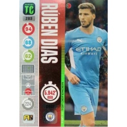 Rúben Dias Top Defenders Manchester City 283