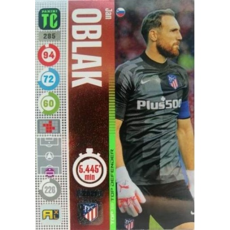 Jan Oblak Top Defenders Atlético Madrid 285