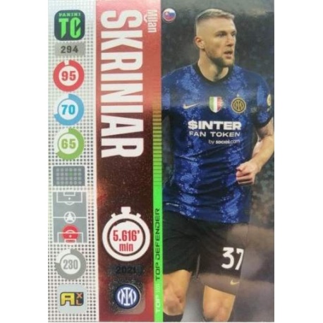 Milan Škriniar Top Defenders Inter Milan 294