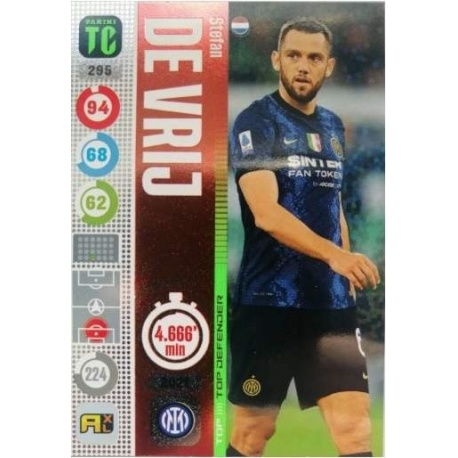 Stefan de Vrij Top Defenders Inter Milan 295