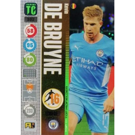 Kevin De Bruyne Top Midfielders Manchester City 302