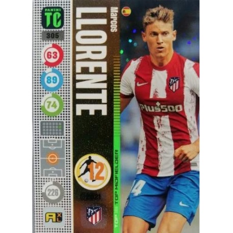 Marcos Llorente Top Midfielders Atlético Madrid 305