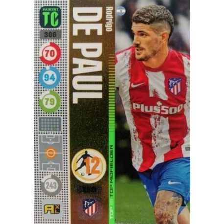 Rodrigo De Paul Top Midfielders Atlético Madrid 306