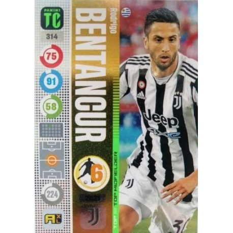 Rodrigo Bentancur Top Midfielders Juventus 314