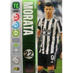 Álvaro Morata Top Forwards Juventus 332