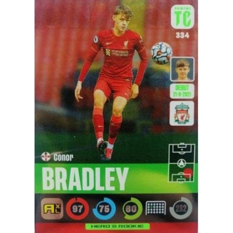 Conor Bradley Rookies Liverpool 334