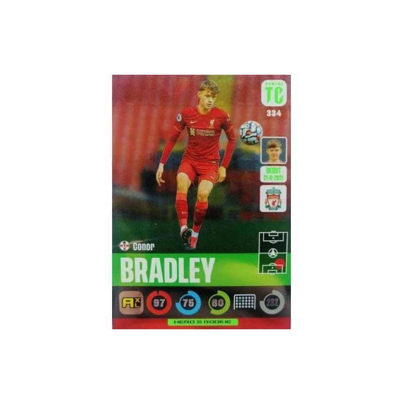 Offer Soccer Cards Conor Bradley Rookies Panini Adrenalyn Top 