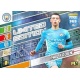 Phil Foden Manchester City Limited Edition