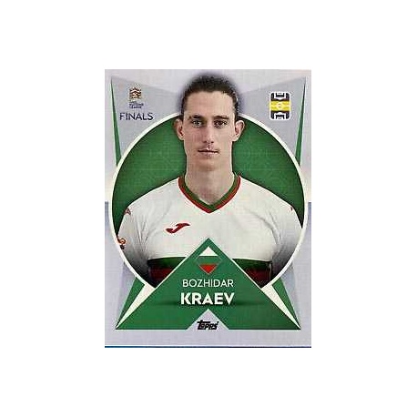 Bozhidar Kraev Holding Midfielder Bulgaria 126