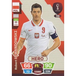 Robert Lewandowski Poland 196