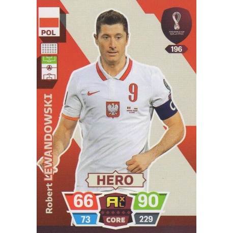 Robert Lewandowski Poland 196