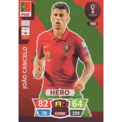 João Cancelo Portugal 199