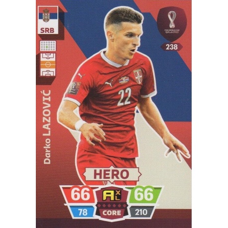 Darko Lazović Serbia 238