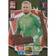 Kasper Schmeichel Top Keeper Denmark 400