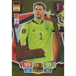 Manuel Neuer Top Keeper Germany 401