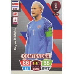 Keylor Navas Costa Rica 433