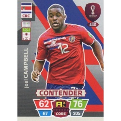 Joel Campbell Costa Rica 440