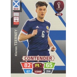 Kieran Tierney Scotland 462