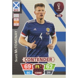 Scott McTominay Scotland 466