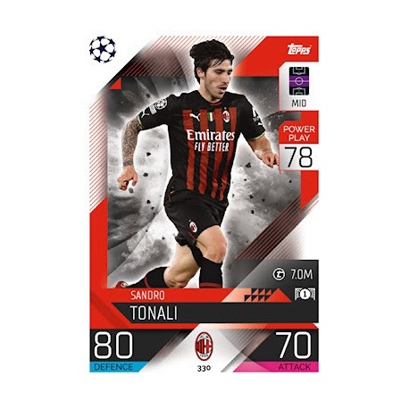 Sandro Tonali AC Milan 330