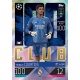 Thibaut Courtois 100 Club Real Madrid 451