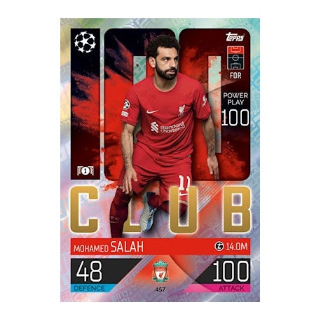 Mohamed Salah 100 Club Liverpool 457